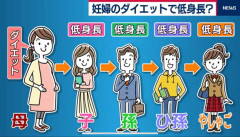 【悲報】妊婦「痩せなきゃ（使命感）」→子孫がホビット化ｗｗｗｗｗｗｗ