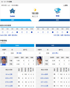 【ドラゴンズ実況】5/12 中日vsDeNA（横浜）18:00～先発：金丸【中継:東海TV　TBSチャンネル2　DAZN他】