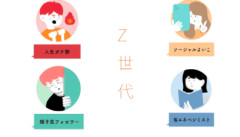 Z世代の半数「前の時代に生まれたかった。現代は生きづらい」