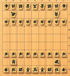【悲報】将棋って絶対「オフサイド」導入した方が面白くなるよな