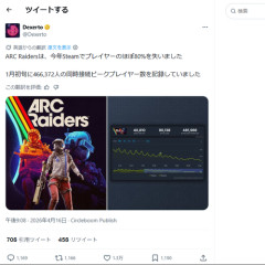 【悲報】人気ゲーム、たった4ヶ月でプレイヤーが8割減ってしまう‥