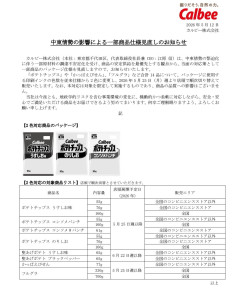 【速報】バカルビー「受け入れて！安定供給を維持するためには白黒にするしかない！」←量減ったぶん袋小さくしろよとの声