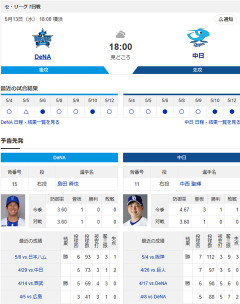 【ドラゴンズ実況】5/13 中日vsDeNA（横浜）18:00～先発：中西【中継:中京TV　TBSチャンネル2　DAZN他】