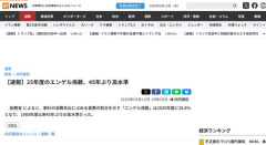【生活】25年度のエンゲル係数、45年ぶり高水準
