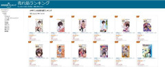 【朗報】「名探偵マーニー」とかいう10年以上前の漫画、急に大バズリｗｗｗｗｗｗｗｗｗｗ