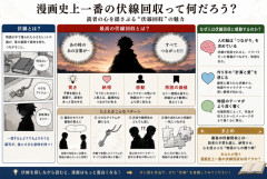 漫画史上一番の伏線回収って何だろ