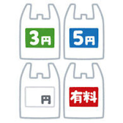 店員「（カゴにレジ袋を入れる）」客『袋は結構です』店員「だったら早く言え」客『は？レジ袋が必要な場合はこの札をカゴに入れるシステムですよね？』店員「」