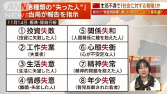 【悲報】中国政府が「失った人」に対して警戒を指示wwwwwwww