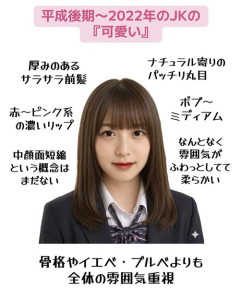 【画像】JKの「カワイイ」の定義、変化していたｗｗｗｗ