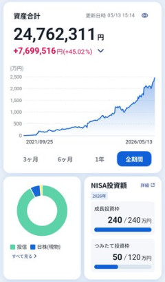 【悲報】ワイ、この大投資時代に日本円をガチホしてしまうｗｗｗｗｗｗｗｗｗｗ