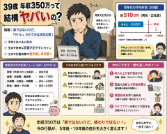 39歳年収350万って結構ヤバいの？
