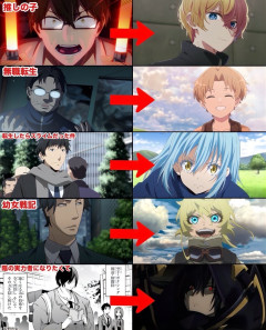 【悲報】なろう系主人公の転生前の姿、キモすぎるｗｗｗｗｗ