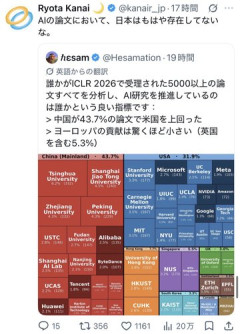 【悲報】ぶっちゃけ「これだけは中国に勝てない」ってところｗｗｗｗｗｗｗｗｗｗ