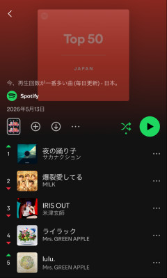 サカナクション夜の踊り子、spotify1位ｗｗｗｗｗｗｗｗ