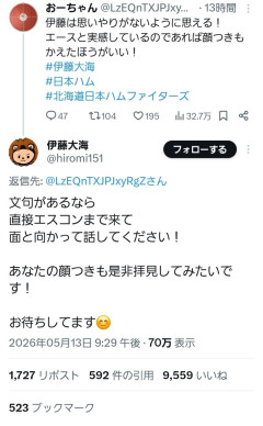 伊藤大海、Twitterでレスバ開始ｗｗｗｗｗｗｗｗｗｗｗｗｗ
