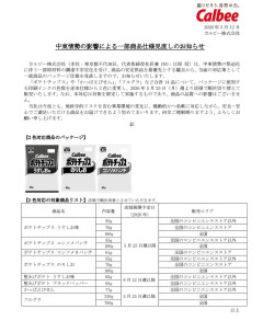 【ナフサ不足】カルビー「インクが枯渇したわけじゃなくて、念の為の措置です」