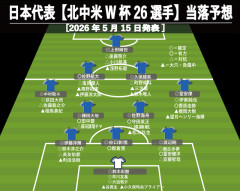 ◆日本代表◆5/15発表、Ｗ杯メンバー26人枠『当落予想』 守田英正は選出、三笘薫と南野拓実は…