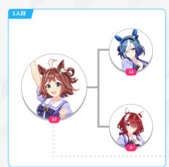 【ウマ娘】なにこの相性値…そんなアナタに相性が悪くても何とかできる「とっておきの方法」ありますよ？