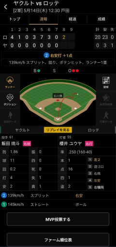 千葉ロッテマリーンズ、20得点wwwwwwwwwwwwwwwwwwwwwwwwwwwwwwwwwwwwwwwwwwwwwwww