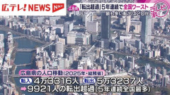 【悲報】広島県から若者がどんどん流出する理由