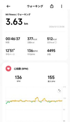 【速報】135kg俺、ウォーキングから帰宅（※画像あり）