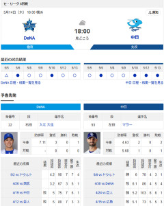 【ドラゴンズ実況】5/14 中日vsDeNA（横浜）18:00～先発：マラー【中継:BS-TBS　TBSチャンネル2　DAZN他】