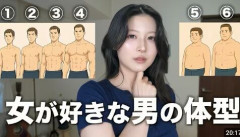 【悲報】男の筋肉さん、言うほどモテには繋がらないことが判明