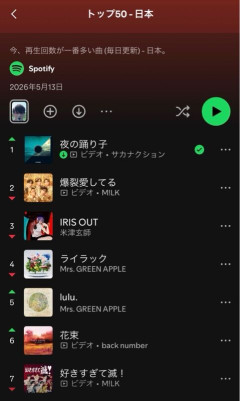 【ﾁｭﾆﾄﾞﾗ】サカナクション夜の踊り子、spotify再生数ランキグン1位