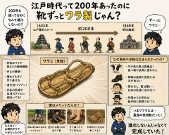 江戸時代って200年あったのに靴ずっとワラ製じゃん？