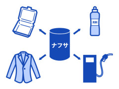 【悲報】日本企業、ナフサ不足でヒーヒー言い出す