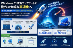 Windows 11の次期アプデで動作の大幅な高速化が実現へ　「CPUを瞬間的に最大周波数まで引き上げ」