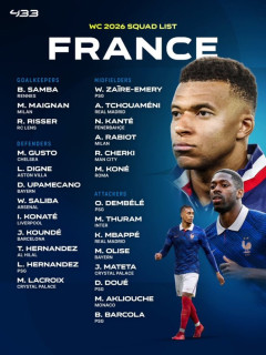 【速報】 W杯フランス代表の招集メンバーが発表！カマヴィンガが落選