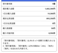 競馬で700000負けました