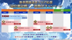 【FGO】アフタータイム「新章」開幕直前ですが現在は何をして備えていますか？