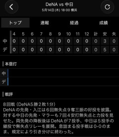 昨日の夜、横浜スタジアムで行われていた謎の競技ｗｗｗｗｗｗｗｗｗｗｗｗｗ