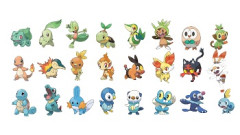 ポケモンの御三家でタイプ別の人気者