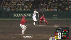 【阪神対広島6回戦】広島・栗林良吏が球団54年ぶり快挙　シーズン2度目1安打以下完封で4勝目　虎に今季初零敗食らわせた