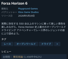 forza Horizon 6 「賛否両論」