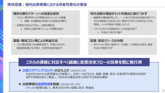 KADOKAWAさん「はっきり言う。もうなろうと異世界系に依存するのは辞める」
