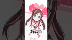 【重視】キズナアイの身長は156cmって本当？バーチャル界の歌姫が明かす驚きの身体測定結果とキュートな日常の秘密を徹底解剖！キズナアイ × 身体測定 × 秘密 × 魅力