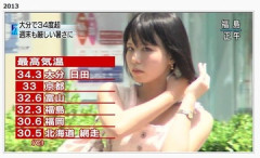【画像】大分でおまえら好みの美女見つかる