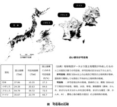 韓国人「平地率84.6％の英国 vs 27.3％の日本。極端な地形差が生んだ『都市開発』の謎」→「日本はあの狭い平地でよく世界3位まで登り詰めたな」