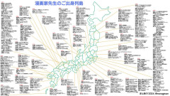【画像】超人気漫画家の出身地一覧が凄い・・・・・