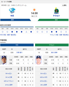 【ドラゴンズ実況】5/16 中日vsヤクルト（バンテリン）14:00～先発：大野【中継:東海TV　Jスポ2　DAZN他】