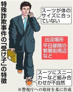 【画像】警察「スーツにスニーカーは受け子の特徴です」←オフィスカジュアル知らなさすぎて草ｗｗｗｗ