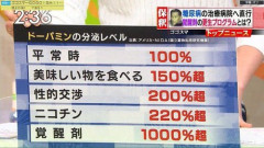 【悲報】楽しんごさん「喫煙所減らして歩きタバコするなは違う。共存も考えないと」