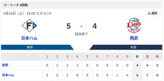 【勝利】日本ハムvs西武 8回戦｜試合後ハムファン集合｜5/16