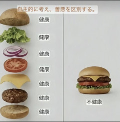 【画像】ハンバーガーは不健康なのか