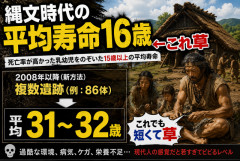 【悲報】縄文時代の平均寿命16歳←これ、乳幼児死亡を除いても30代前半だった模様ｗｗｗｗｗ