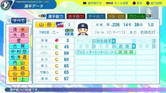 山田哲人のパワプロ最新能力ｗｗｗｗｗｗｗｗｗｗｗｗｗｗｗｗｗｗｗｗｗｗｗｗｗｗｗｗｗｗｗｗｗｗｗｗｗｗｗ
